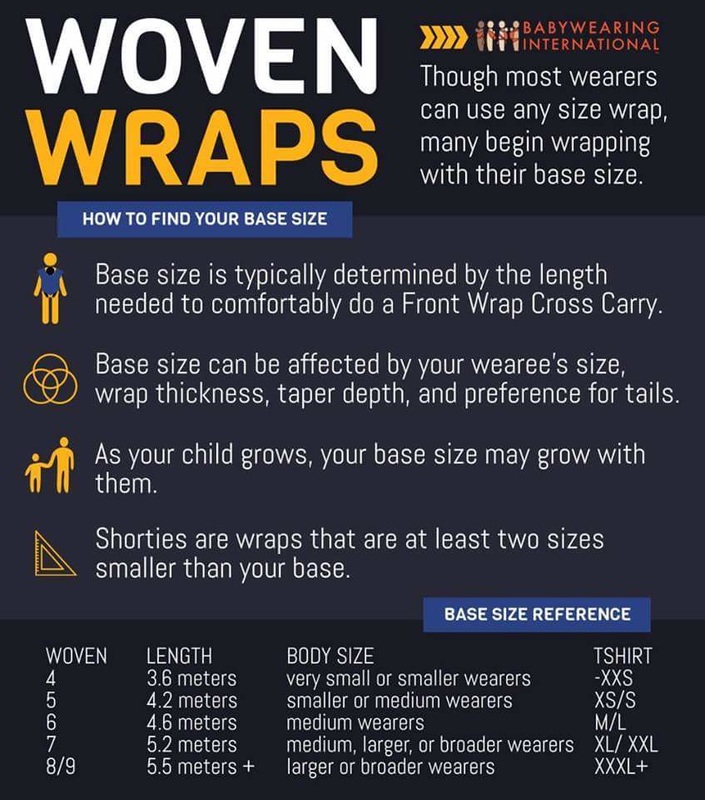 woven wrap base size